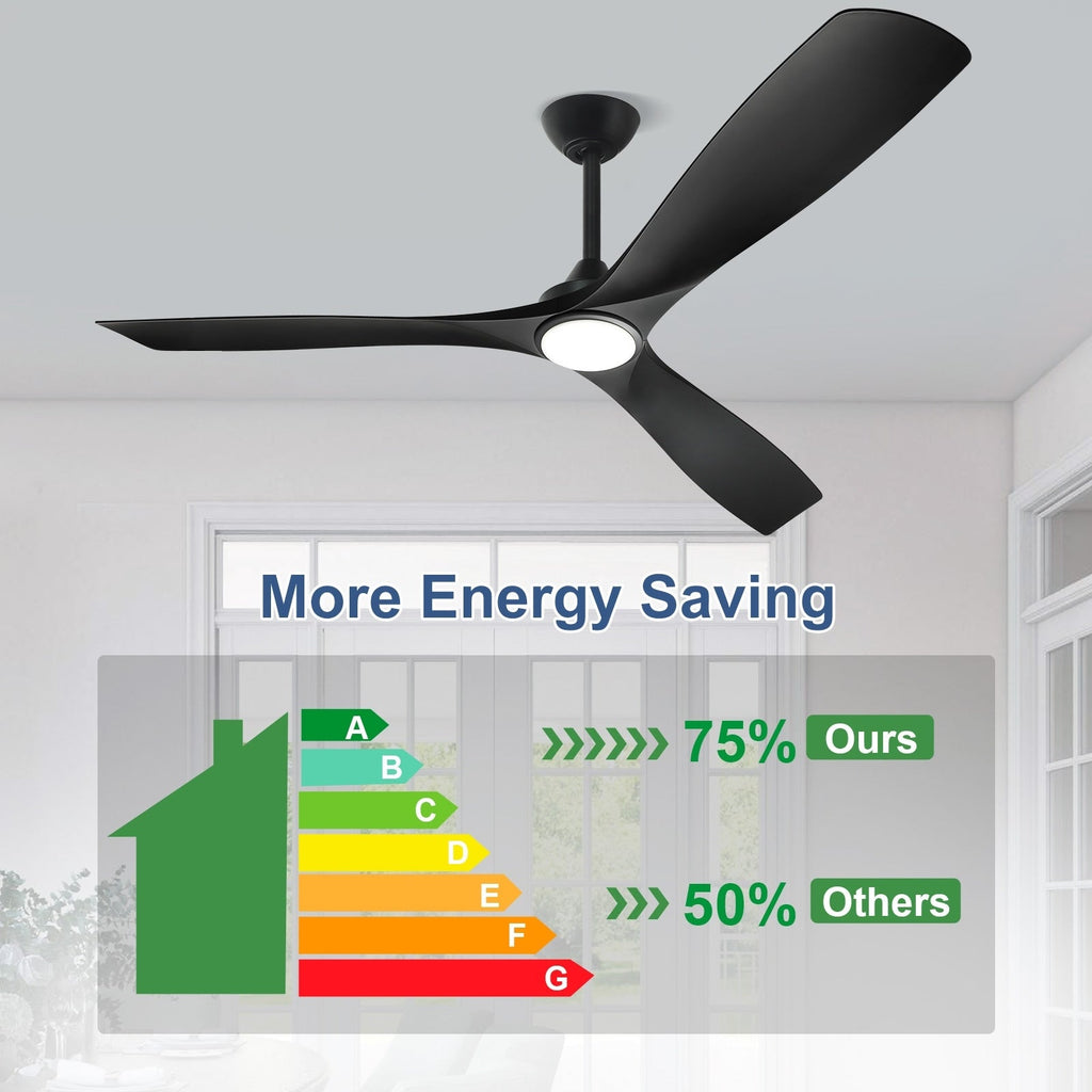 Ventilateur de plafond à distance avec lumières encastrées