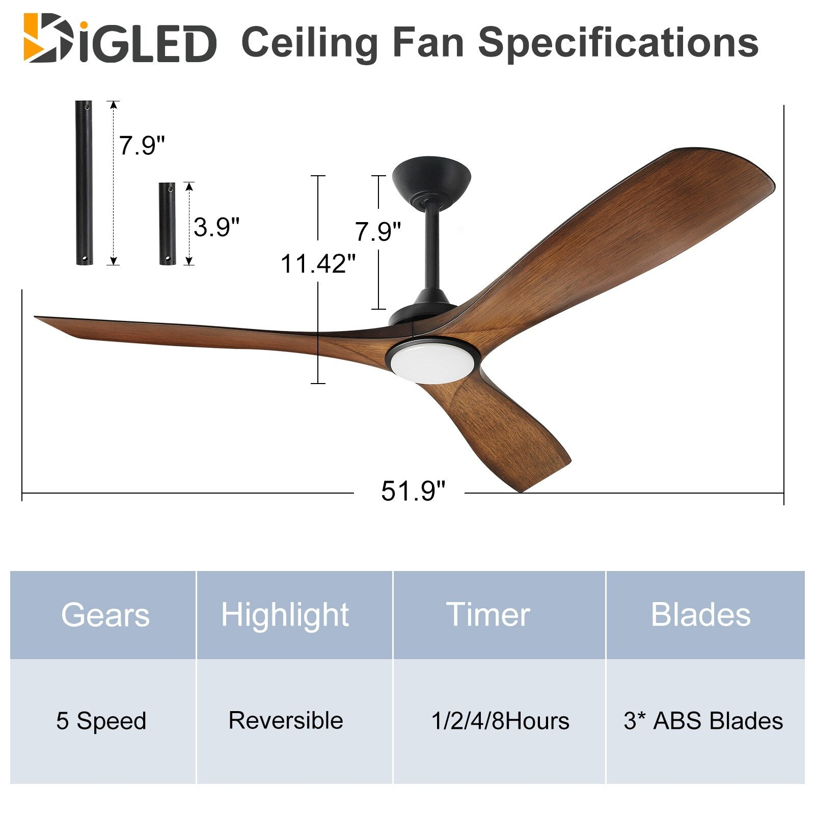 Ventilateur de plafond à distance avec lumières encastrées