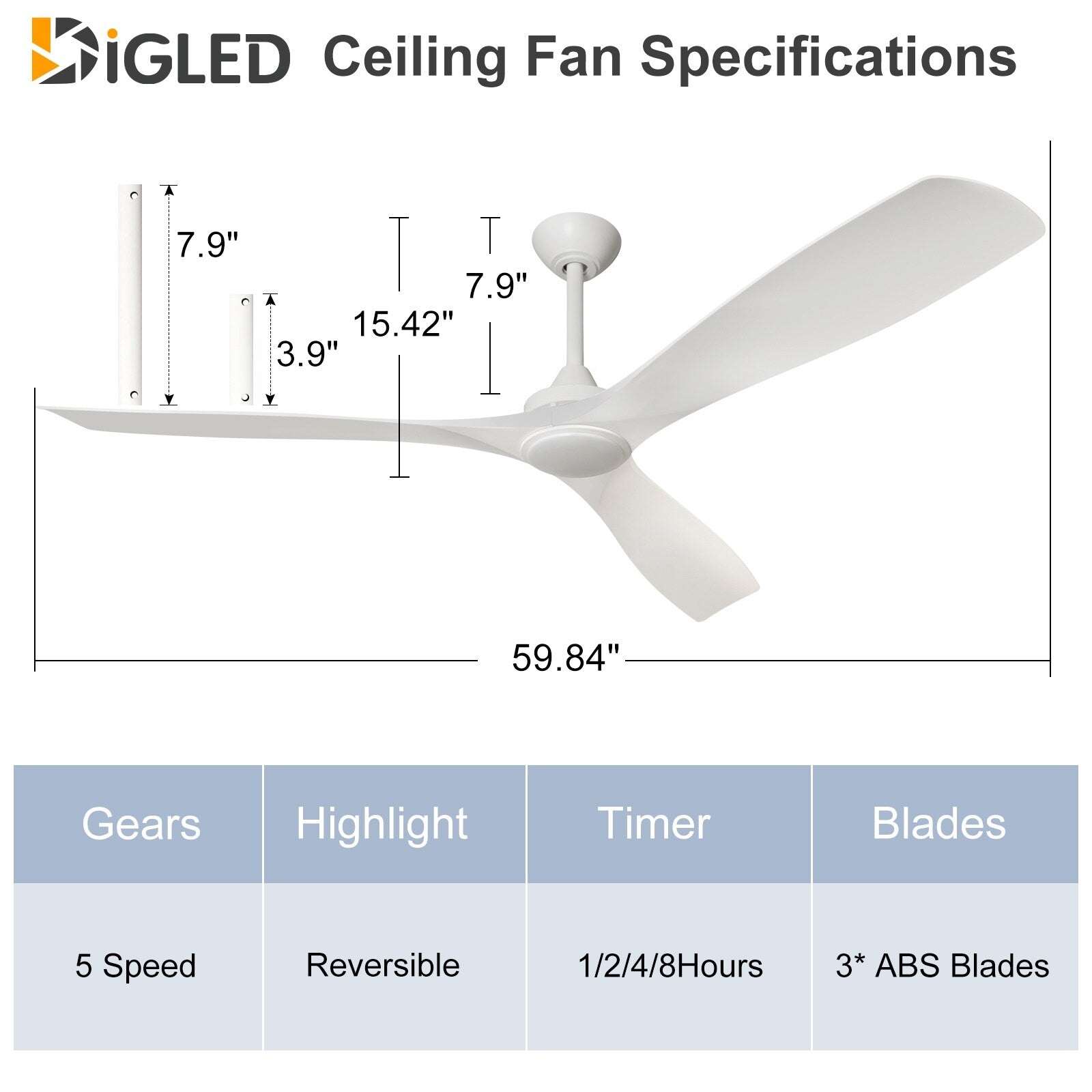 Ventilateur de plafond à distance avec lumières encastrées