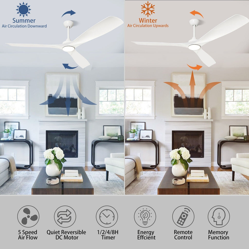 Ventilateur de plafond à distance avec lumières encastrées
