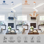 Ventilateur de plafond à distance avec lumières encastrées