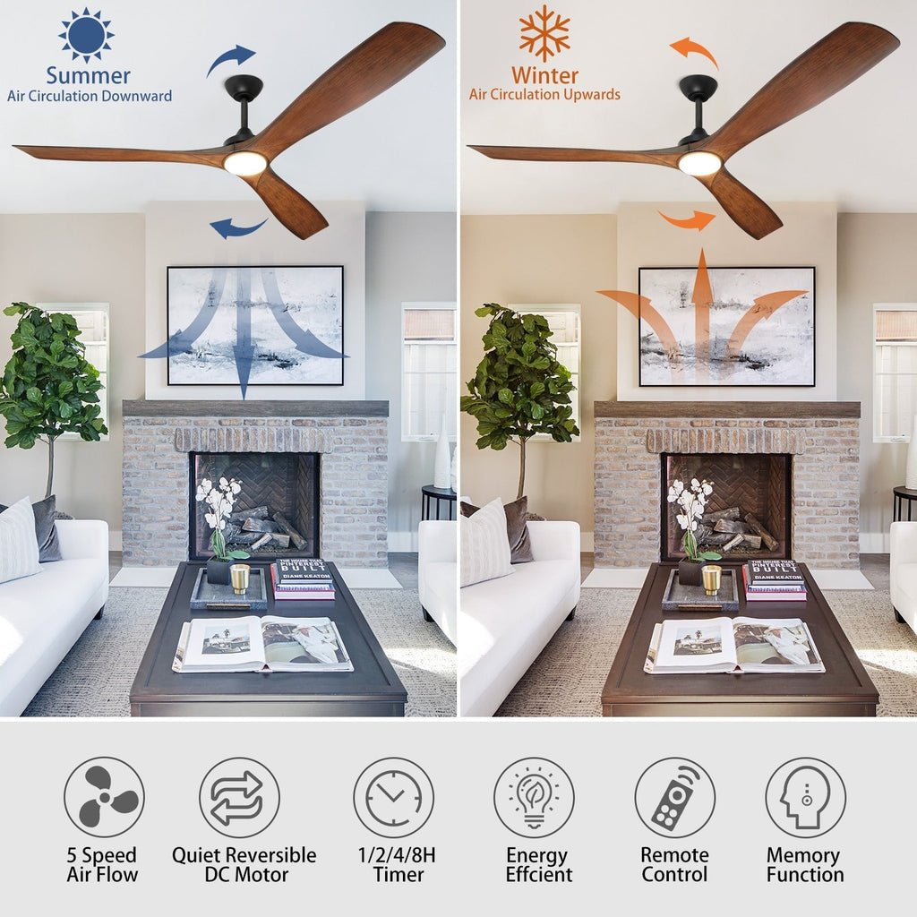 Ventilateur de plafond à distance avec lumières encastrées