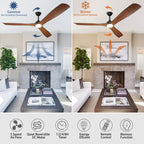 Ventilateur de plafond à distance avec lumières encastrées
