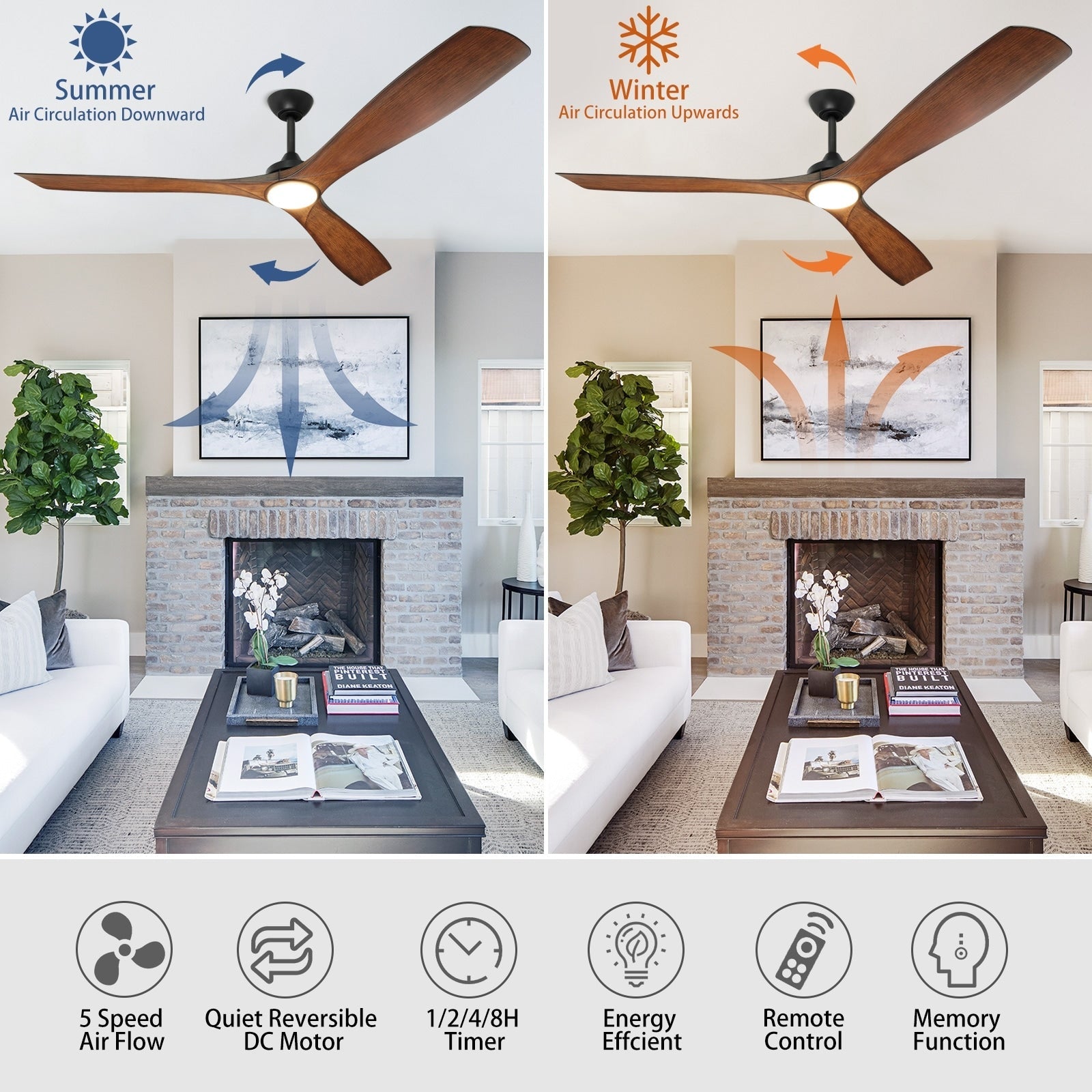 Ventilateur de plafond à distance avec lumières encastrées