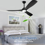 Ventilateur de plafond à distance avec lumières encastrées