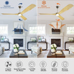 Ventilateur de plafond à distance avec lumières encastrées