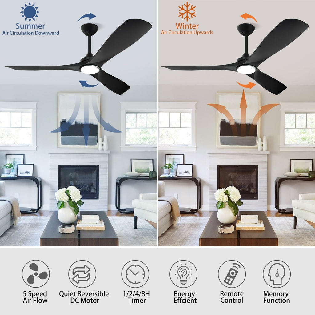 Ventilateur de plafond à distance avec lumières encastrées
