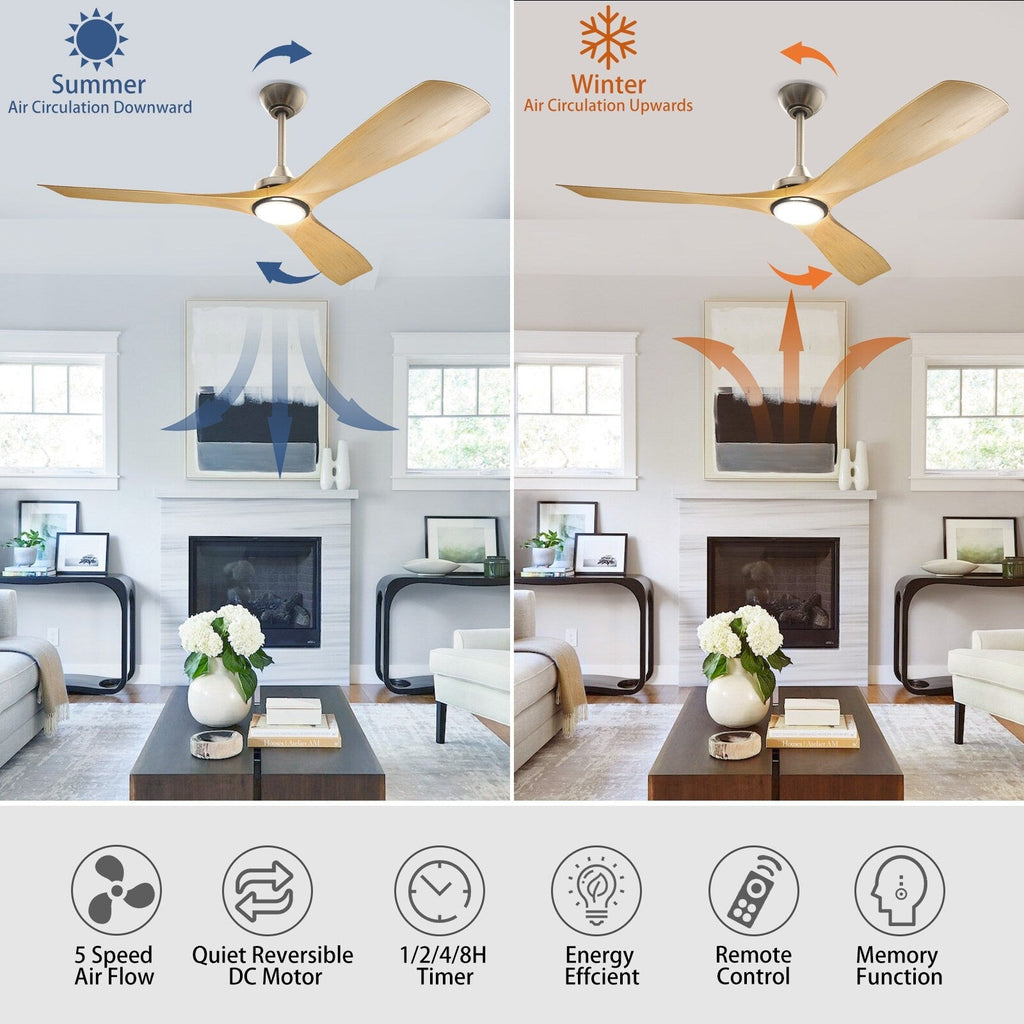 Ventilateur de plafond à distance avec lumières encastrées