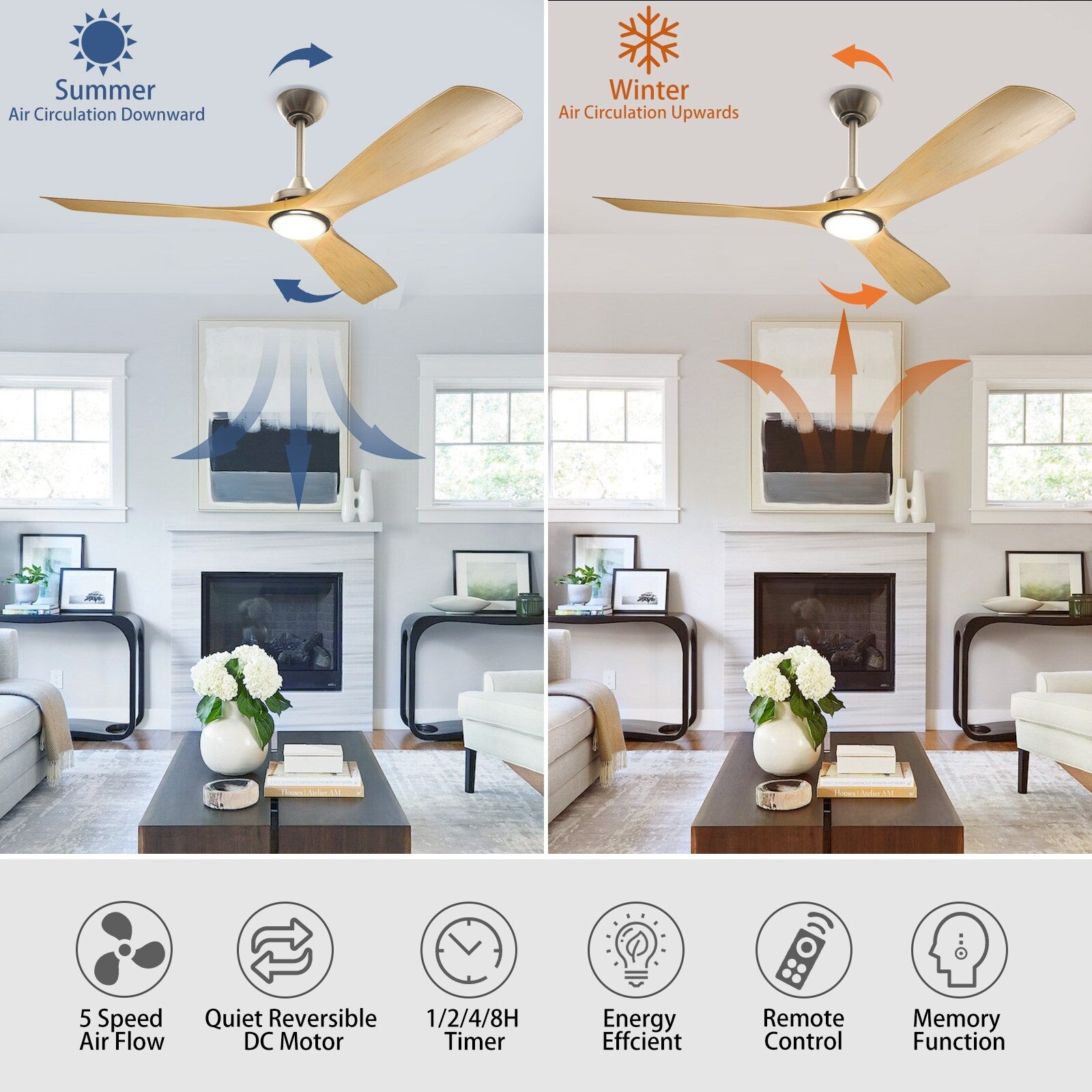 Ventilateur de plafond à distance avec lumières encastrées