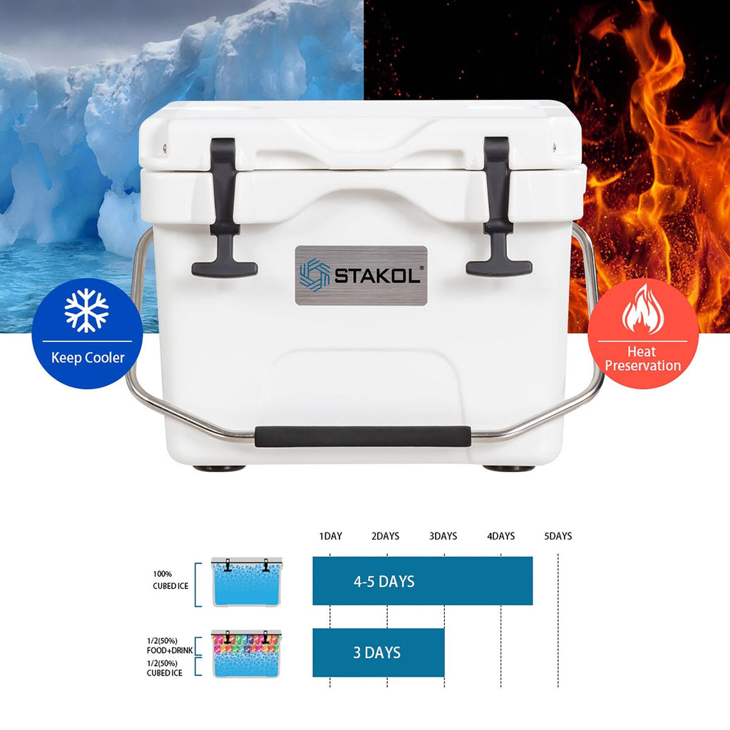 Glacière portable SKTAKOL 16 litres, anti-fuite, 24 canettes de glace - Voir les détails