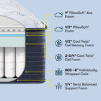 Matelas à plateau-coussin moelleux Serta Clarks Hill 15.