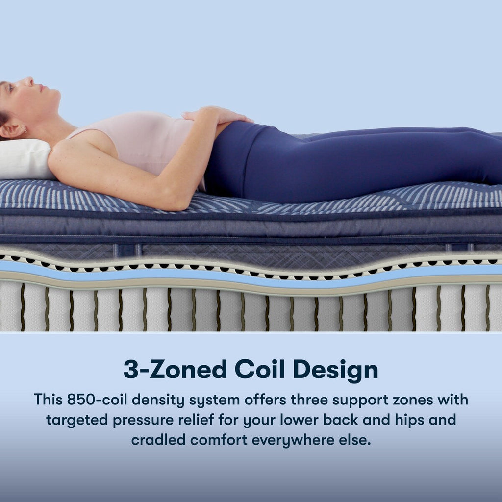 Matelas extra ferme Serta Perfect Sleeper Oasis Sleep 12