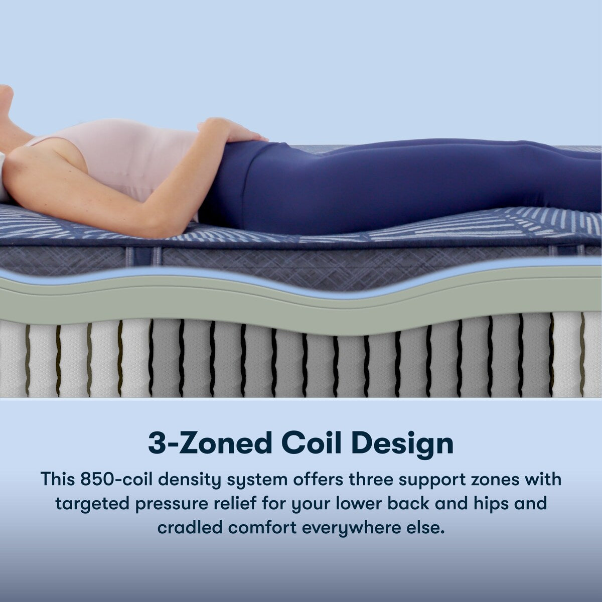Matelas hybride ferme Serta Perfect Sleeper Pacific Peace 12