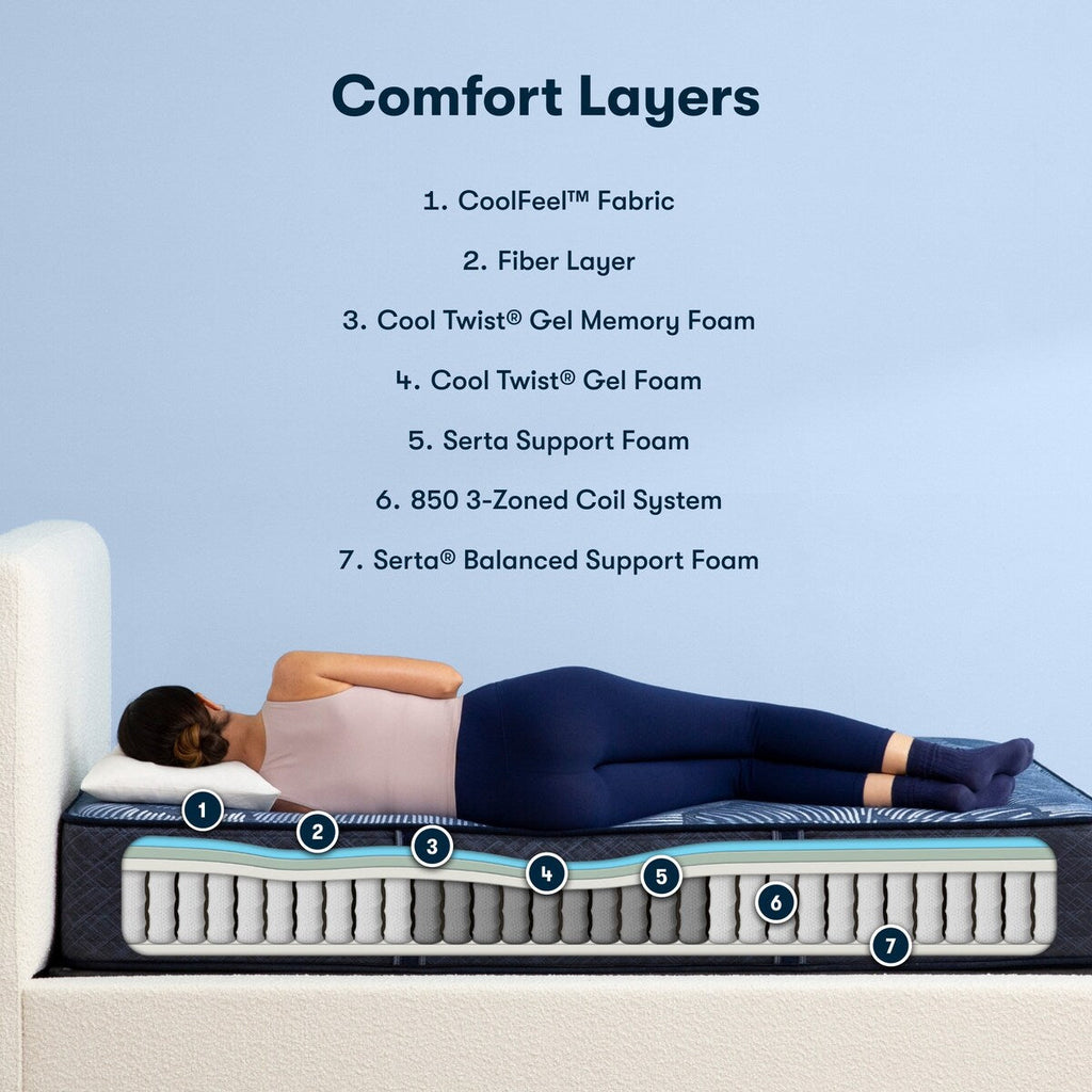 Matelas hybride ferme Serta Perfect Sleeper Pacific Peace 12