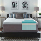 Ensemble de matelas en mousse à mémoire de forme gel Slumber Solutions Choisissez votre confort de 14 pouces