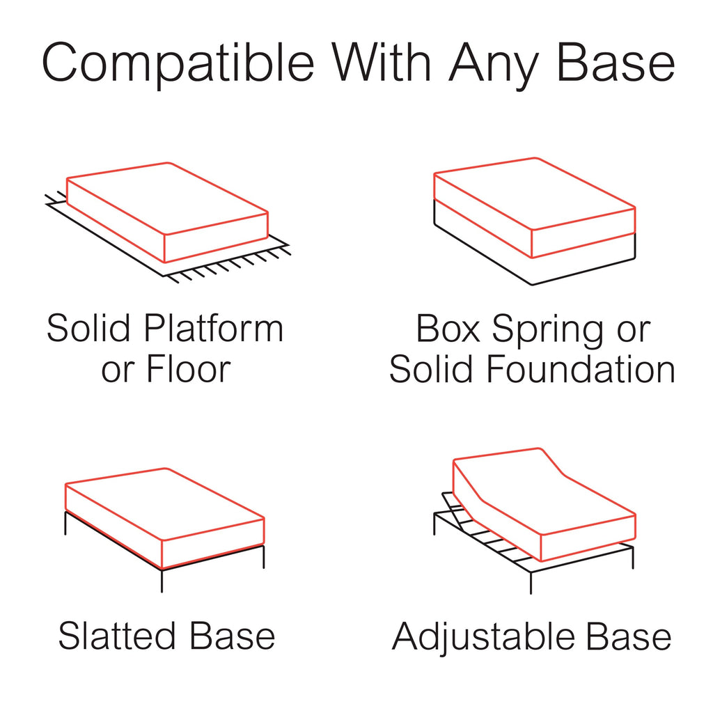 Matelas en mousse à mémoire de forme gel Slumber Solutions Essentials de 12 pouces
