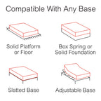 Matelas en mousse à mémoire de forme gel Slumber Solutions Essentials de 12 pouces