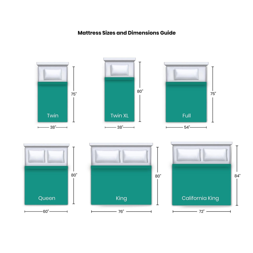 Matelas en mousse à mémoire de forme NRGel Signature de 14 po de Slumber Solutions