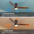 Ventilateur de plafond encastré Sofucor 52 pouces avec télécommande, moteur réversible et éclairage intégré en option