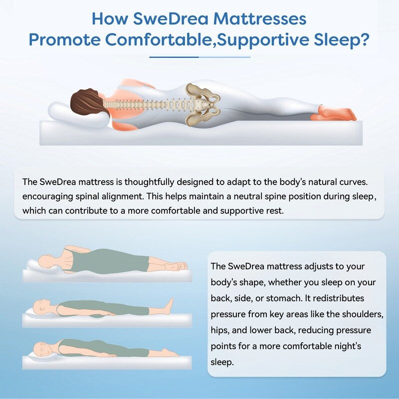 Matelas hybride à ressorts SweDrea de 25 cm, ferme et rafraîchissant, certifié CertiPUR-US, SGS et OEKO-TEX.