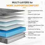 Matelas hybride en mousse à mémoire de forme SweDrea Plush 8/12 po, respirant et rafraîchissant, certifié CertiPUR-US, SGS et OEKO-TEX