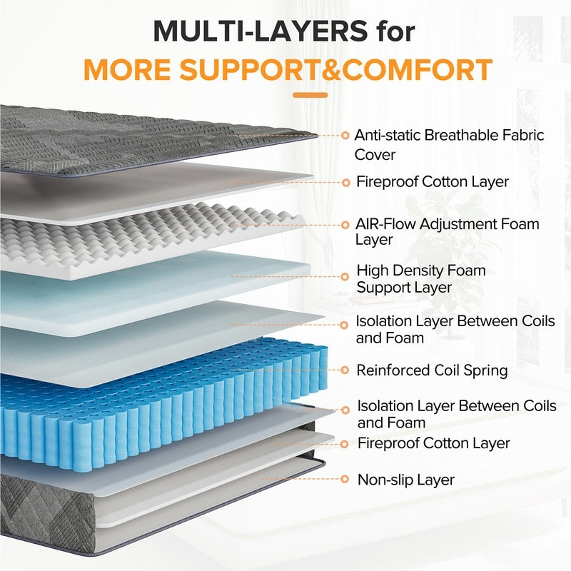 Matelas hybride en mousse à mémoire de forme SweDrea Plush 8/12 po, respirant et rafraîchissant, certifié CertiPUR-US, SGS et OEKO-TEX