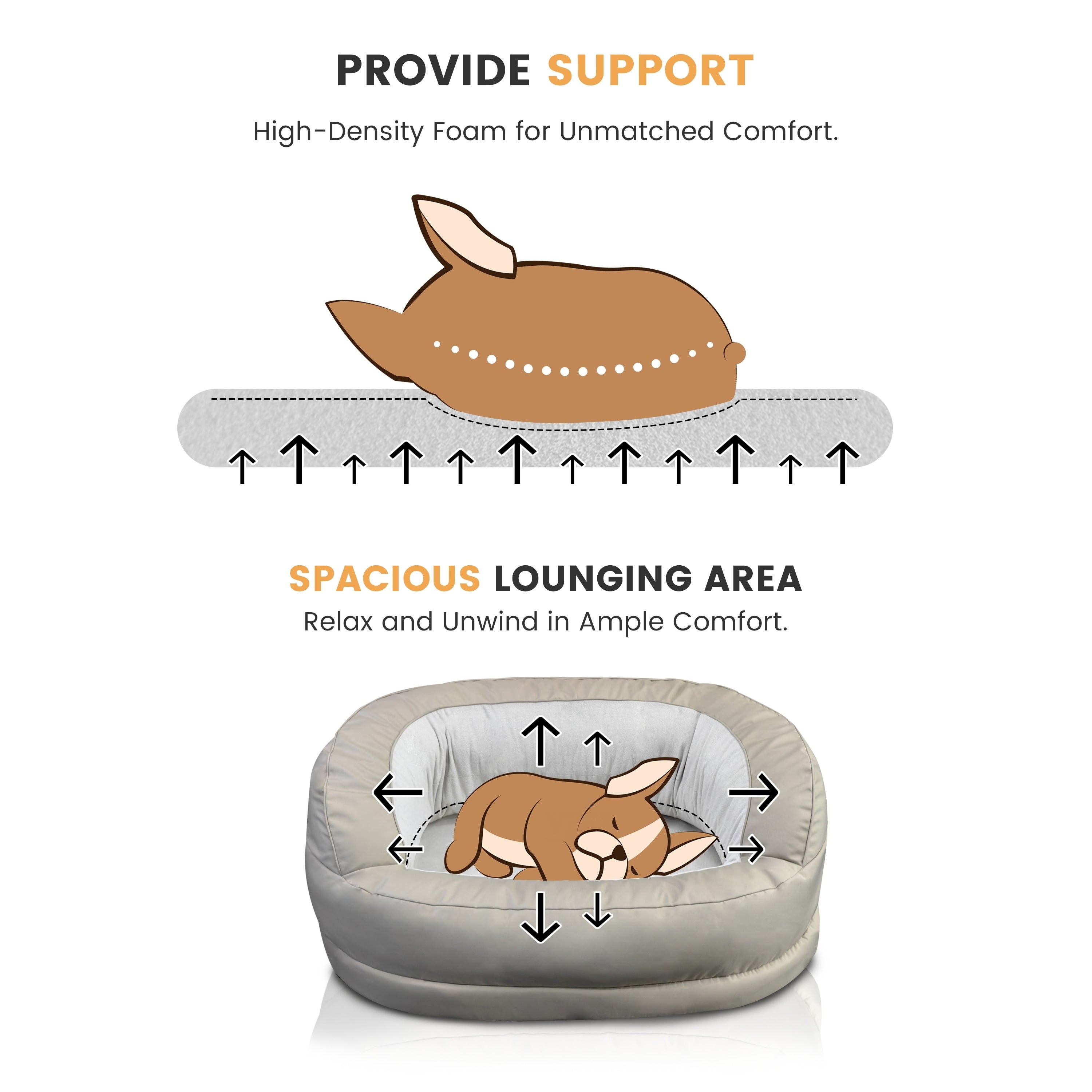 Lit orthopédique imperméable en mousse pour chien WOWMAX pour grands chiens